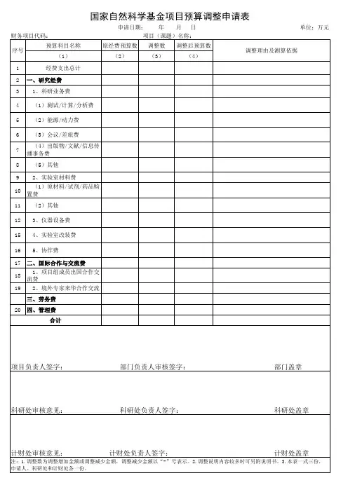 立项国家自然基金项目预算调整申请表