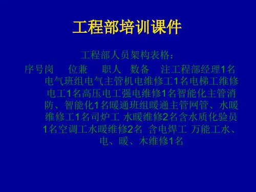 工程部培训课件.