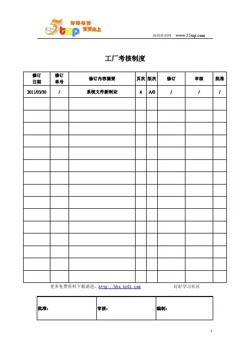 工厂考核制度