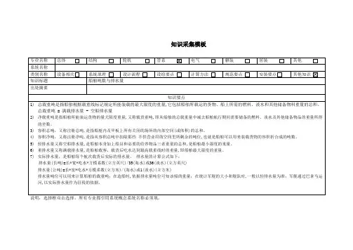 船舶吨数与排水量