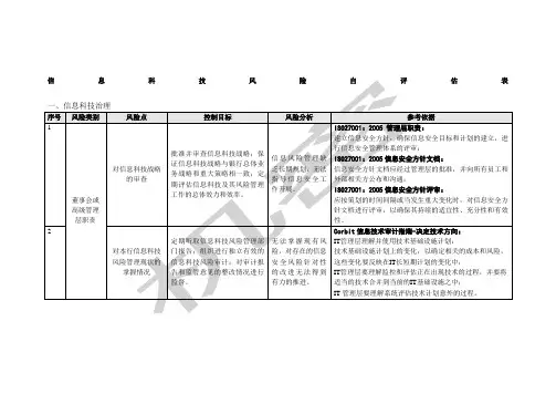 信息科技风险自评估表