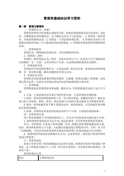 管理学基础知识学习资料