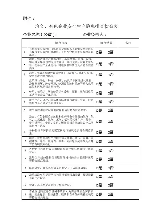 有色企业安全生产隐患排查表