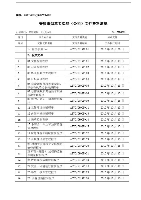 5-1综合办适用的文件清单