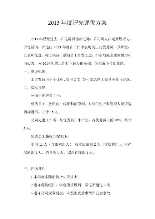 年终评先方案