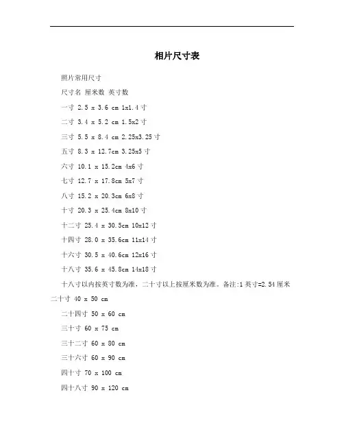 相片尺寸表
