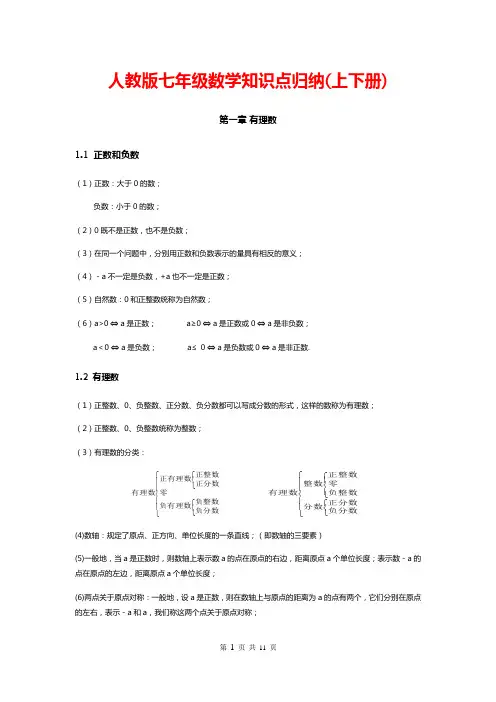 人教版七年级数学知识点归纳(上下册)