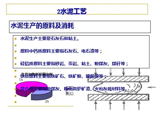 水泥生产工艺技术培训课程(PPT-57页)讲课稿