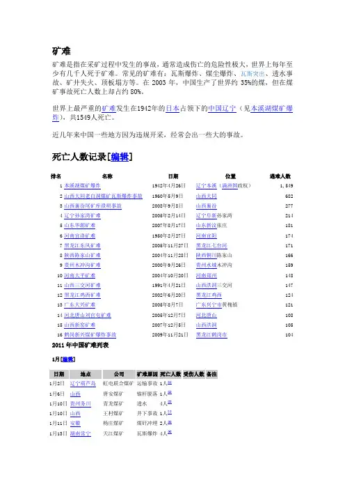 历年矿难事故