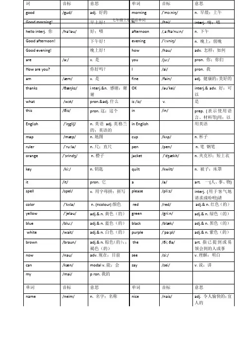 七年级上册英语单词 2