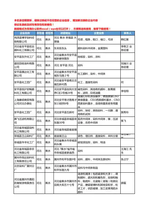 2020新版河北省衡水染料工商企业公司名录名单黄页大全61家