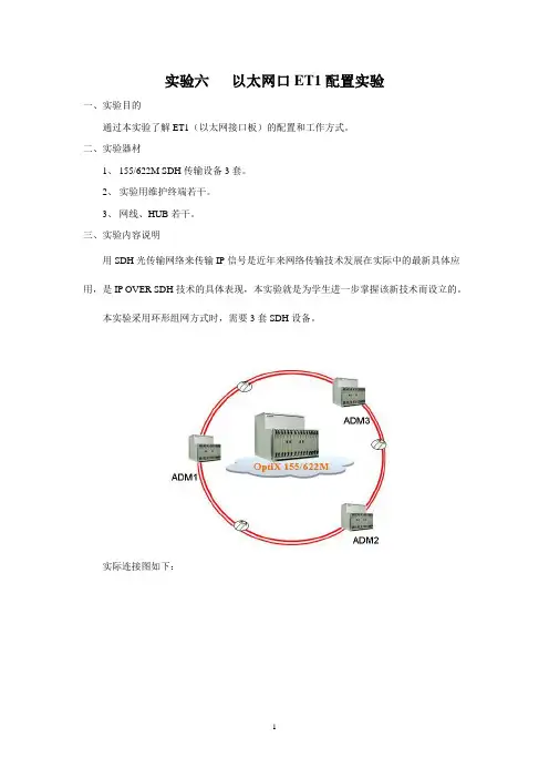 SDH组网ET1配置命令行注释