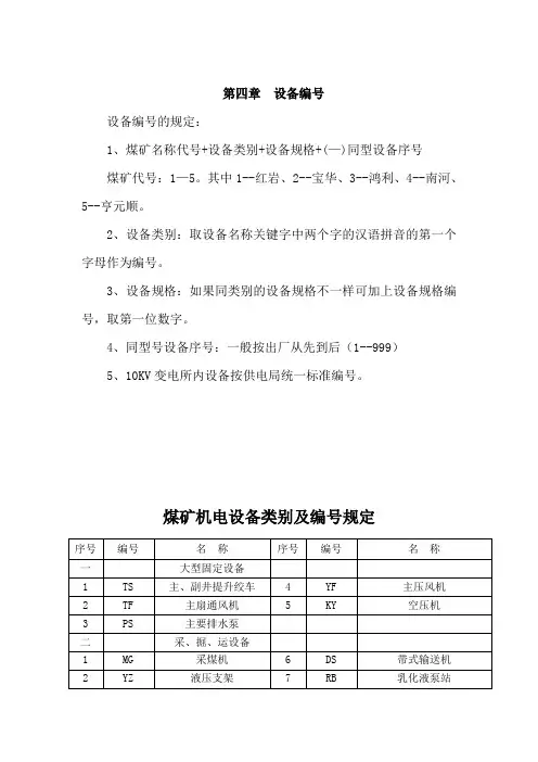 第四章  设备编号