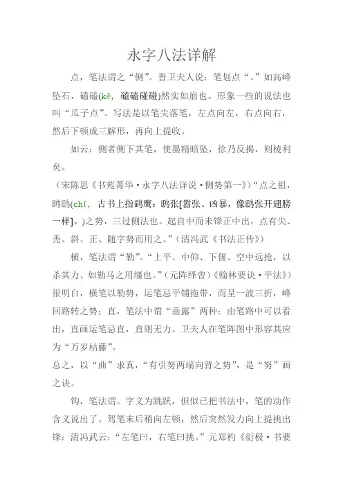 永字八法详解