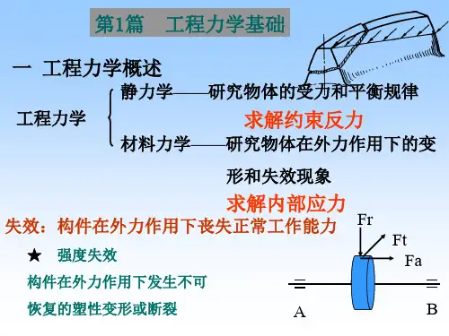 第1章 物体的受力分析与平衡