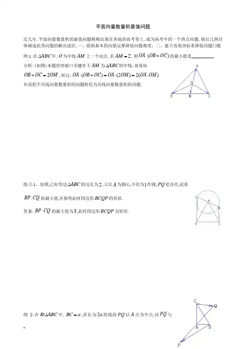向量数量积最值问题、三角形中的向量问题