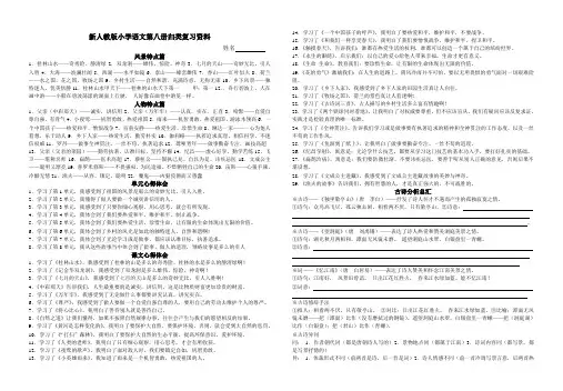 人教版小学四年级下册语文复习资料整理