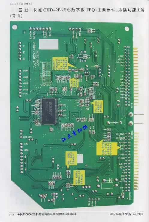 CHD-2B机芯数字板(IPQ)主要器件、排插功能图解(背面)