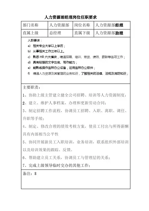 印刷厂各岗位职责书