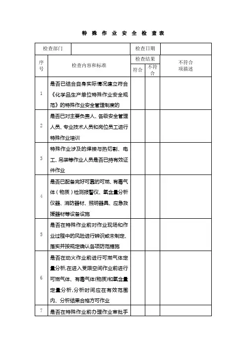 特  殊  作  业  安  全  检  查 表