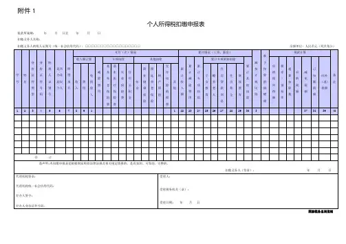 最新整理《扣缴个人所得税报告表A表》填表说明.doc