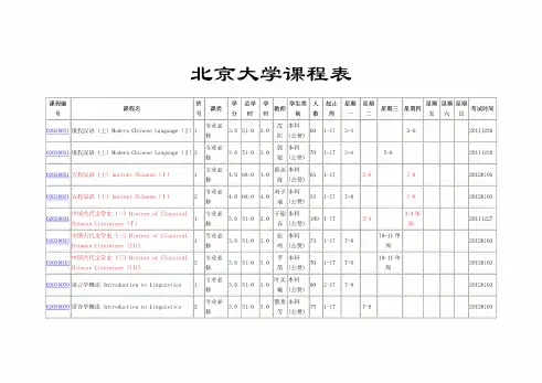 [精品]北京大学中文系本科课程表