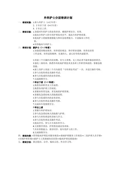 外科分层培训计划