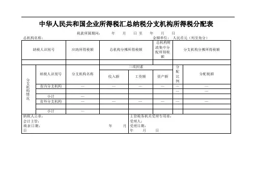 中华人民共和国企业所得税汇总纳税分支机构所得税分配表