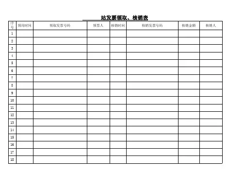 领取、核销发票表