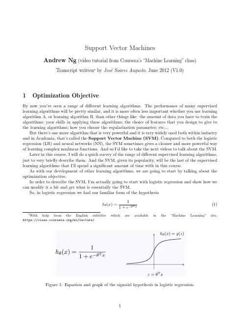 support-vector-machine