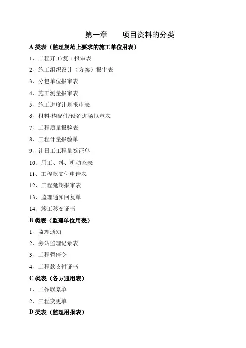 土地验收表格