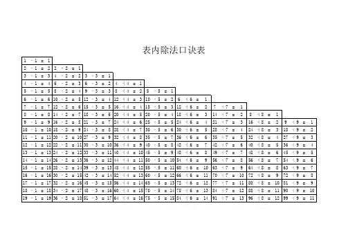 大九九除法口诀表(1)