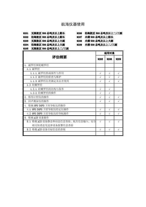 航海仪器使用