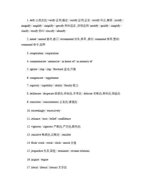 英语六级考试重点词汇(精)