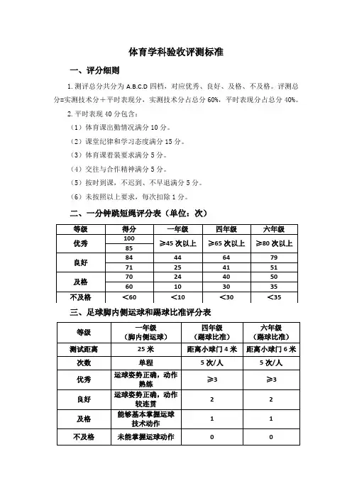 体育学科考核评测标准