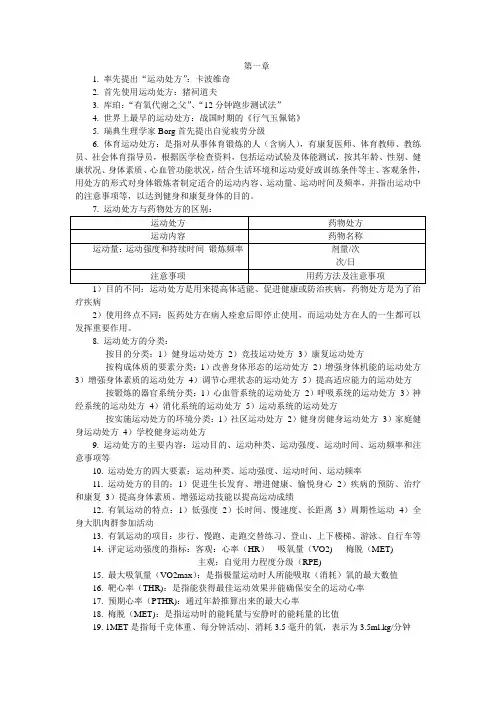 运动处方知识点