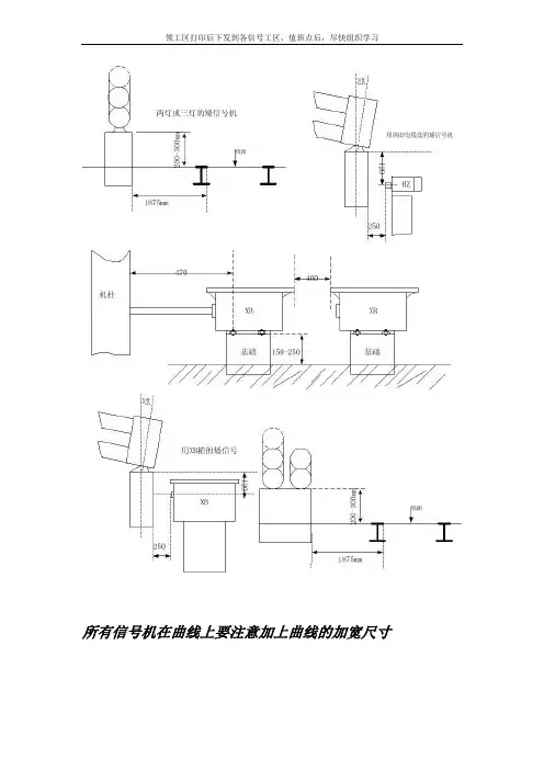 铁路信号设备尺寸