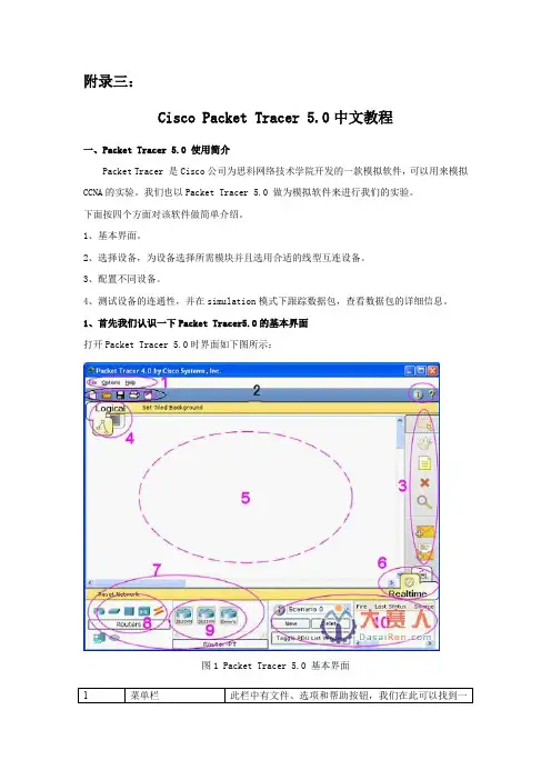 Cisco_Packet_Tracer 5.0教程