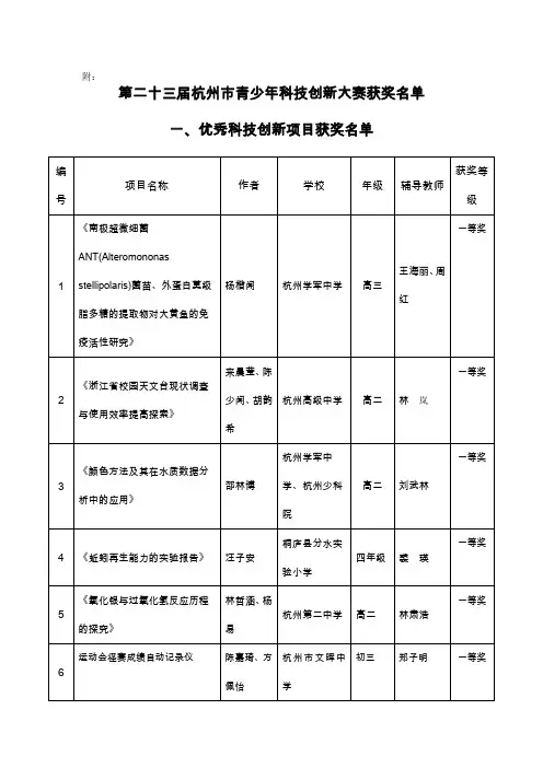 第二十二届杭州市青少年科技创新大赛--小发明
