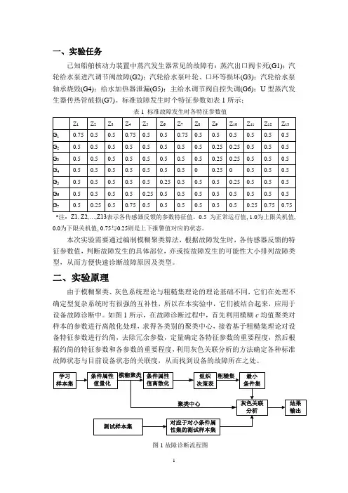 船舶核动力装置模糊故障诊断实验报告