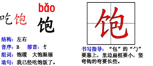 部编版三年级上册生字卡片：偏旁部首、组词造句带拼音_6