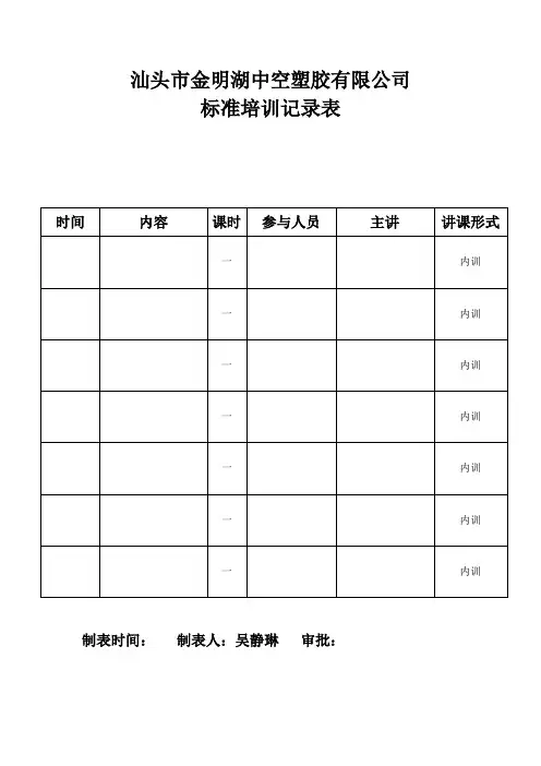 培训记录表模板 2