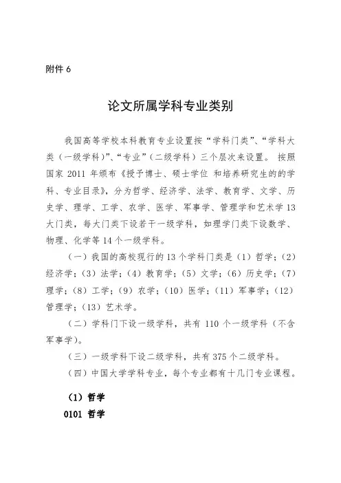 论文所属学科专业类别.doc