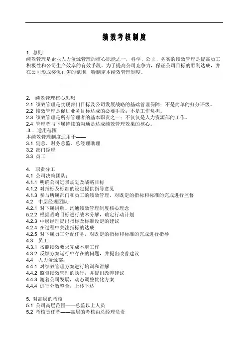 《房地产企业绩效考核指标库》