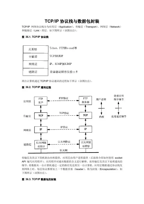 51 RTL8019网络传输整个系统详解 ARP UDP TCP IP数据传输格式 WSP