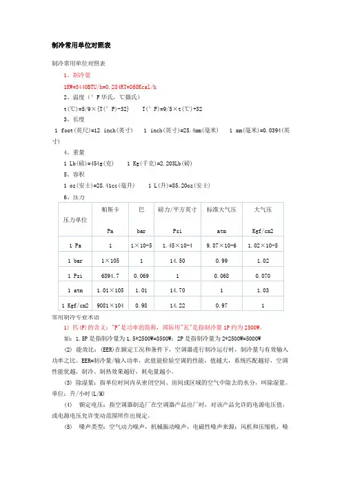 制冷常用单位对照表