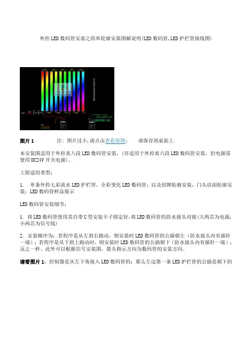 外控LED数码管安装之简单轮廓安装图解说明