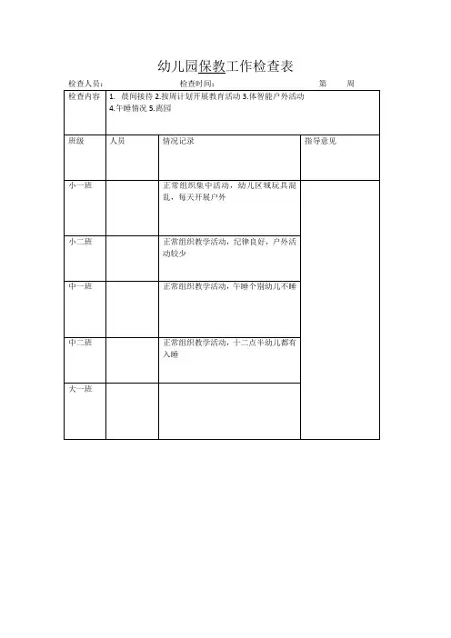 幼儿园保教工作检查表