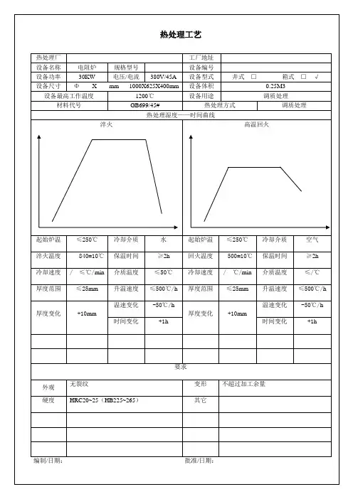 热处理工艺45
