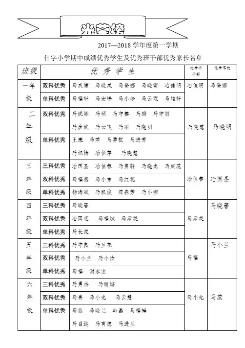 光荣榜